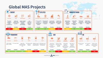 EOS MAS scrshot3