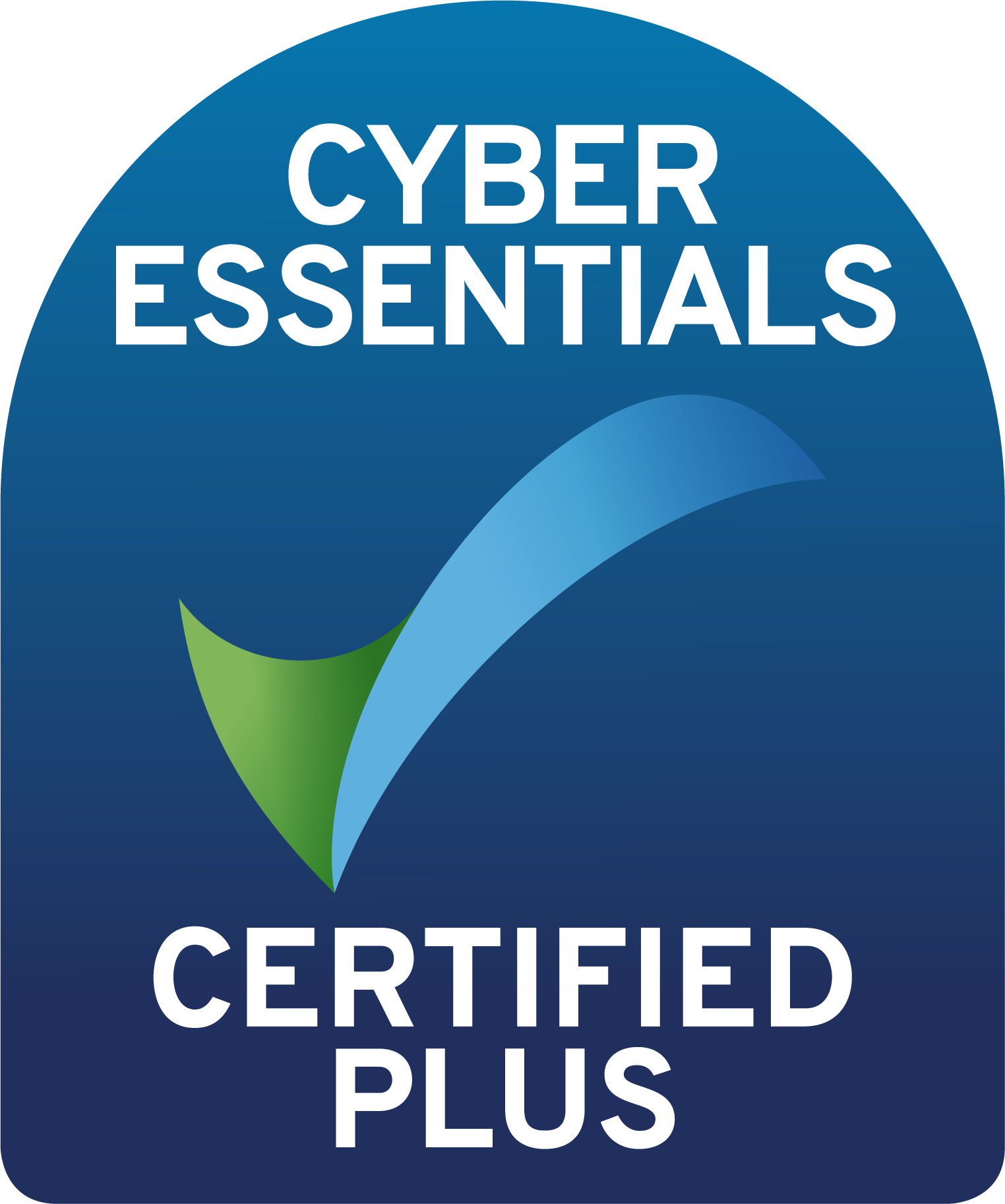 cyber essentials plus 2024